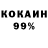 Кетамин ketamine Oleg Vysochin